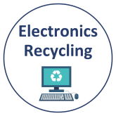 Electronics Recycling 