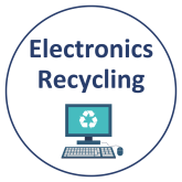 Electronics Recycling