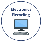 Electronics Recycling
