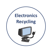 Electronics Recycling 