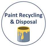 Paint Recycling &amp; Disposal