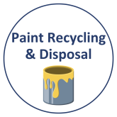 Paint Recycling & Disposal
