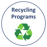 Recycling Programs